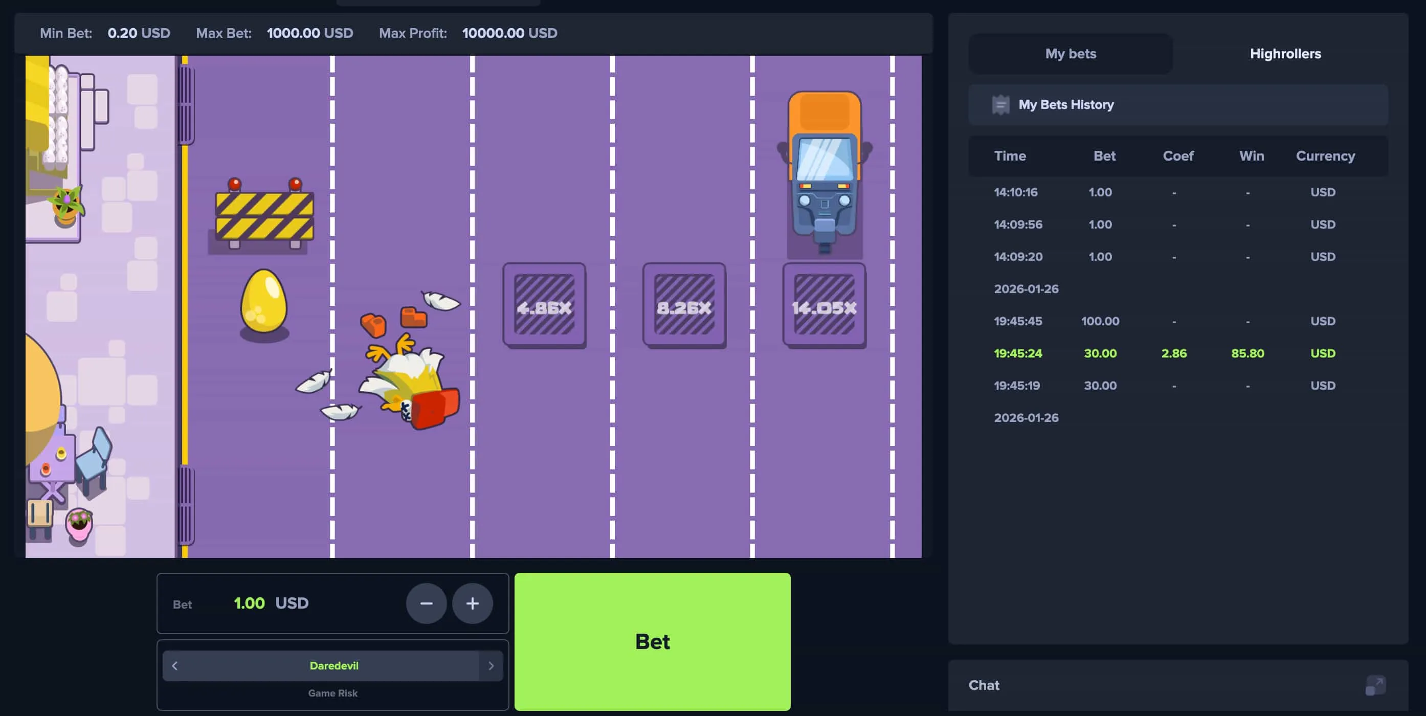 Taktyki Podnoszące Efektywność w Chicken Cross Taktyki Podnoszące Efektywność w Chicken Cross